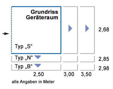 Grundriss / Maße