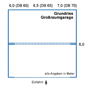 Grundriss / Maße